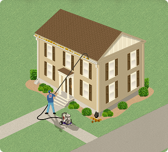 Gutter Services